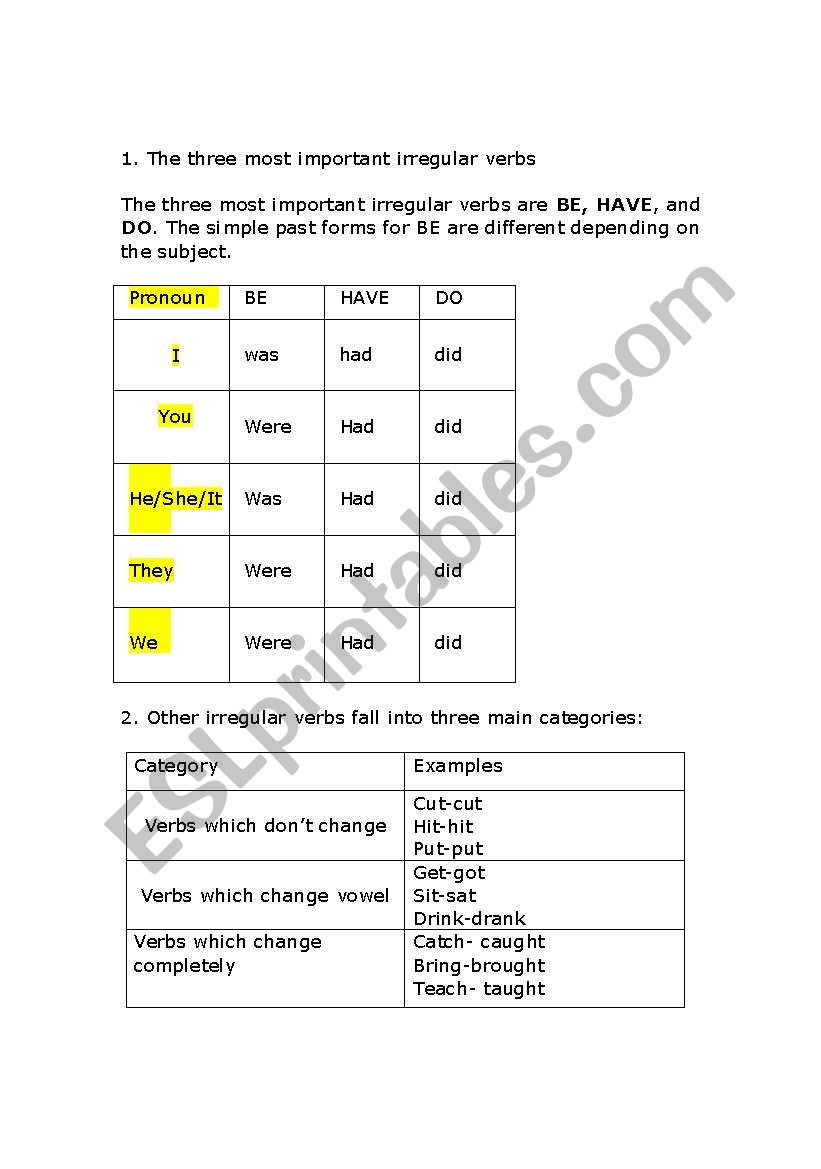 Past Simple Irregular Verbs List and Exercise