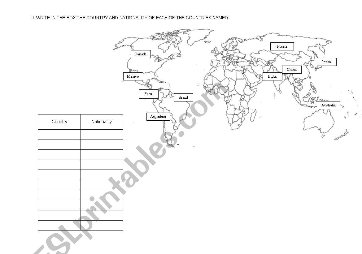 nationalities and countries worksheet