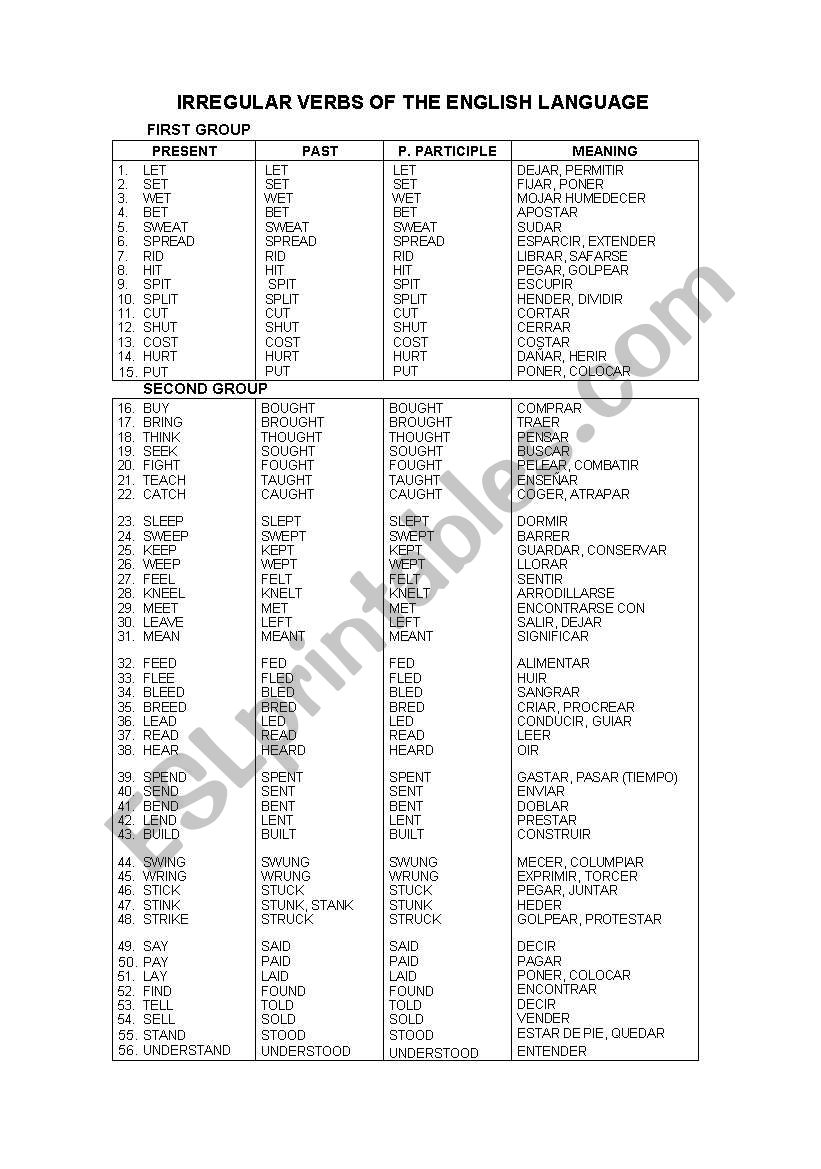 Irregular verb worksheet