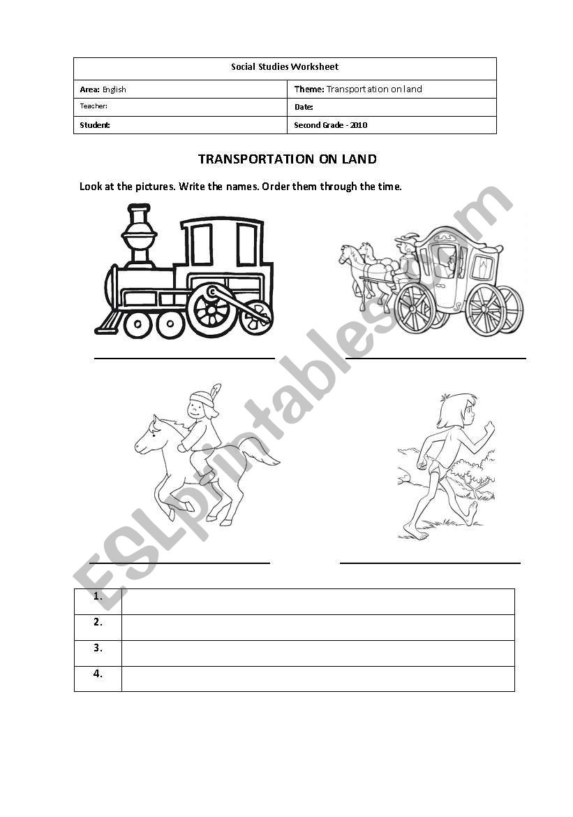 Trasnportation on land worksheet