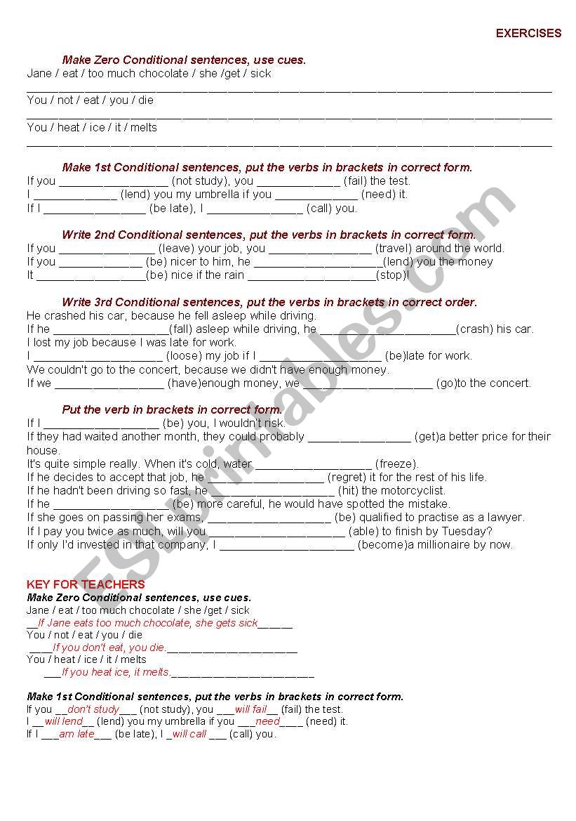 Mockinbirdhillcottage: Make Zero Conditional Sentences Use  