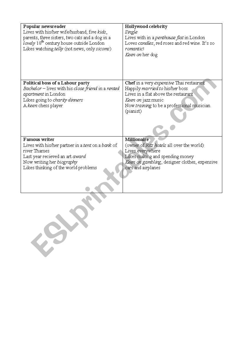 Personalities worksheet