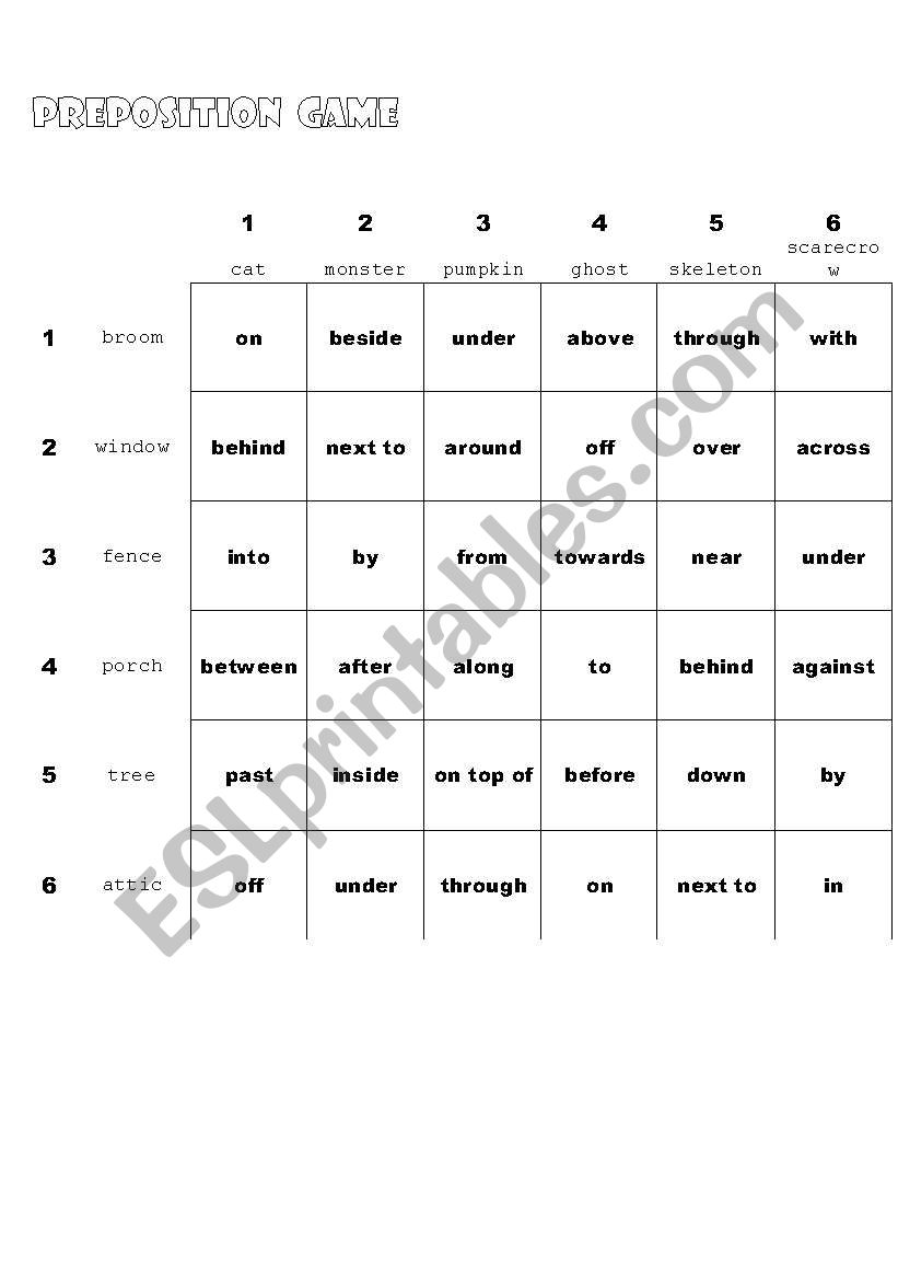 Making Sentences with Prepositions