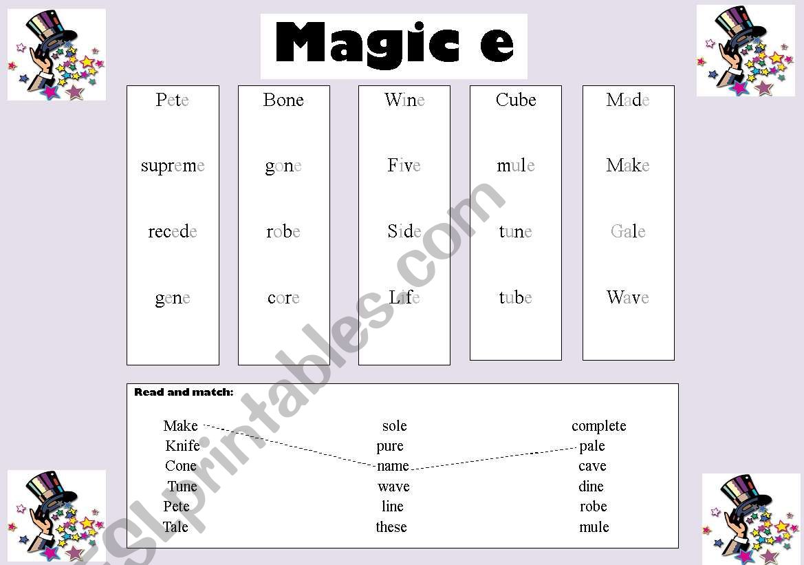 rule for reading- magic e worksheet
