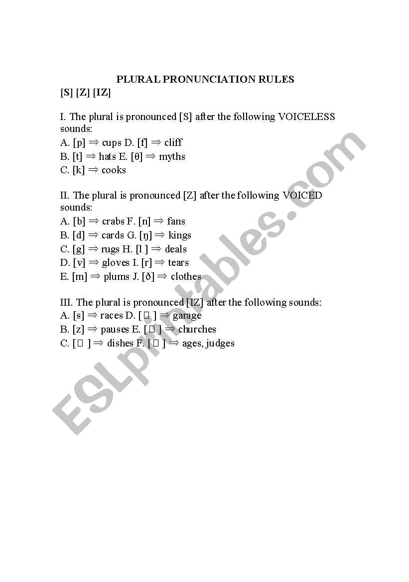 PLURAL PRONUNCIATION RULES worksheet