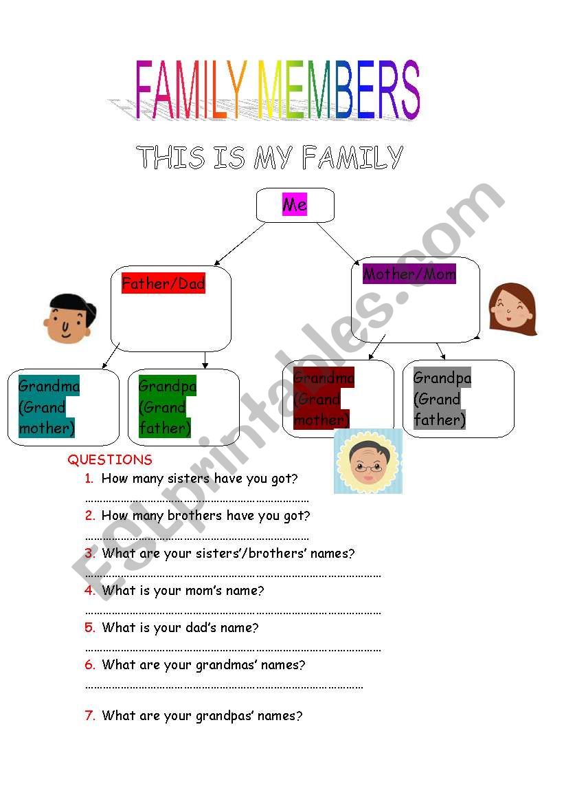 family members worksheet