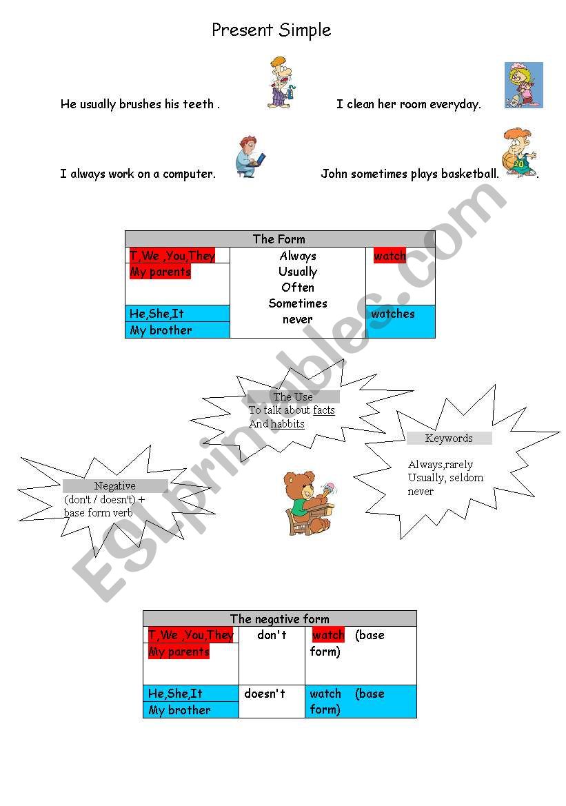 Present  Simple worksheet