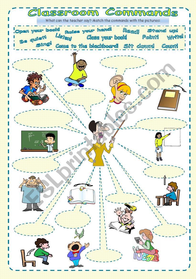 Classroom Commands ESL Worksheet By Mish cz