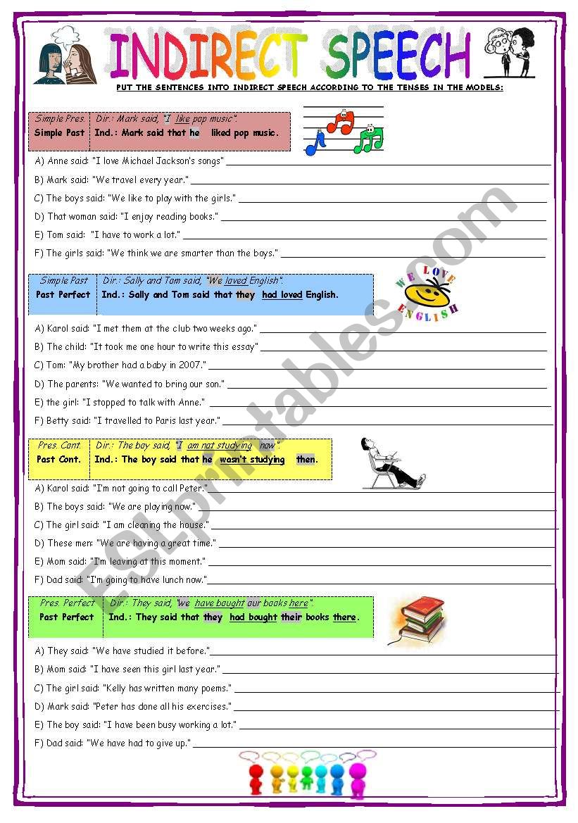 direct and indirect speech exercises perfect english grammar
