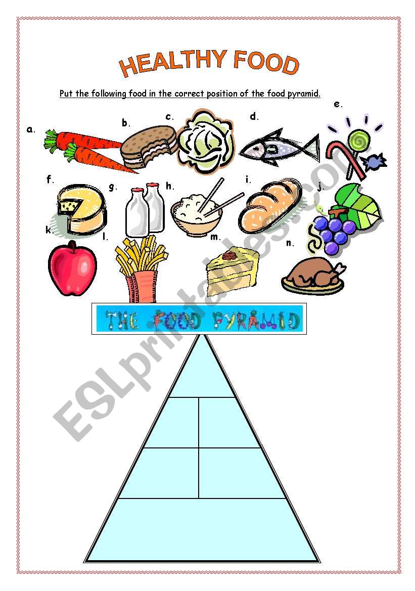 Food Pyramid Worksheet For Grade 2