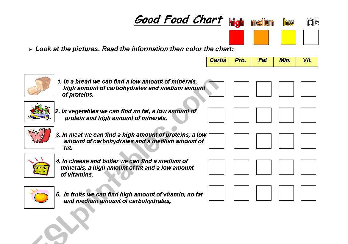 Good Food Chart worksheet