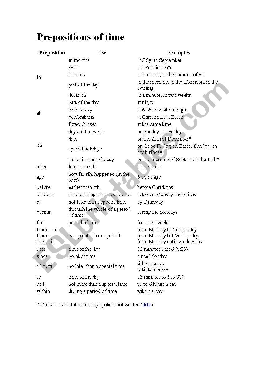 prepositions worksheet