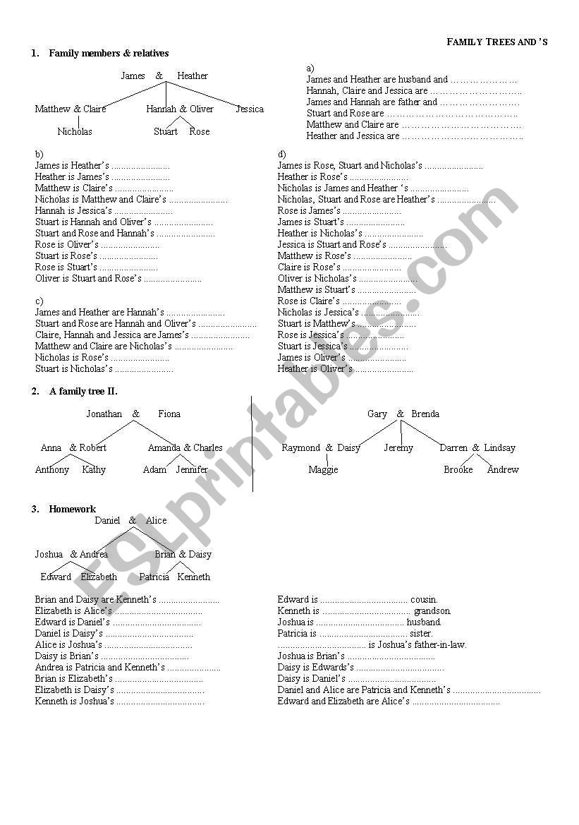 Family trees worksheet