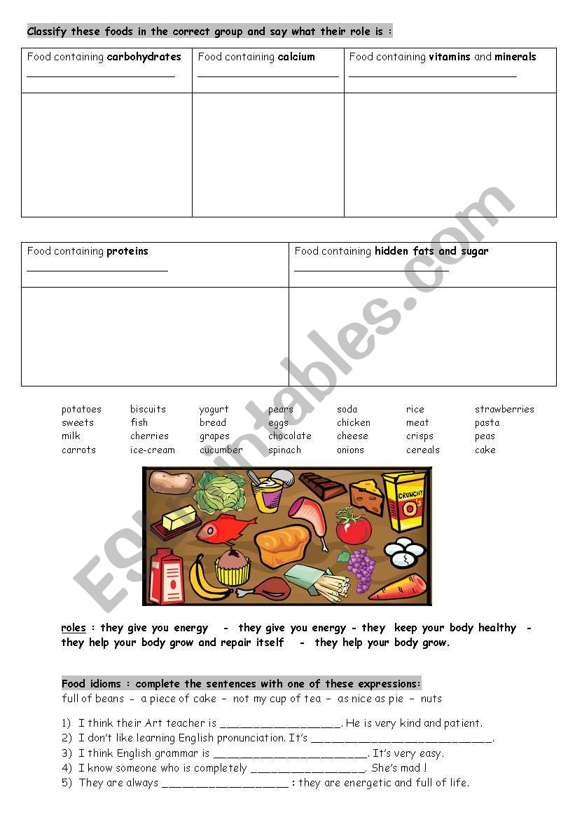 Food categories worksheet