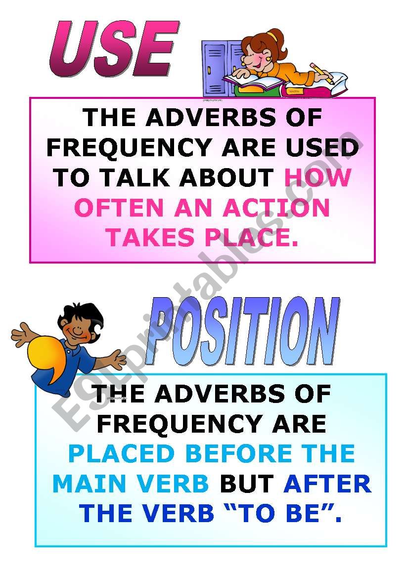 FREQUENCY ADVERBS worksheet