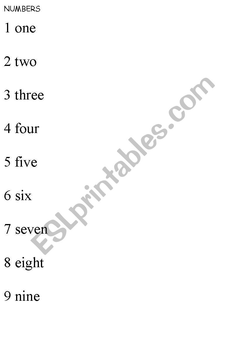 English Worksheets Writing Numbers