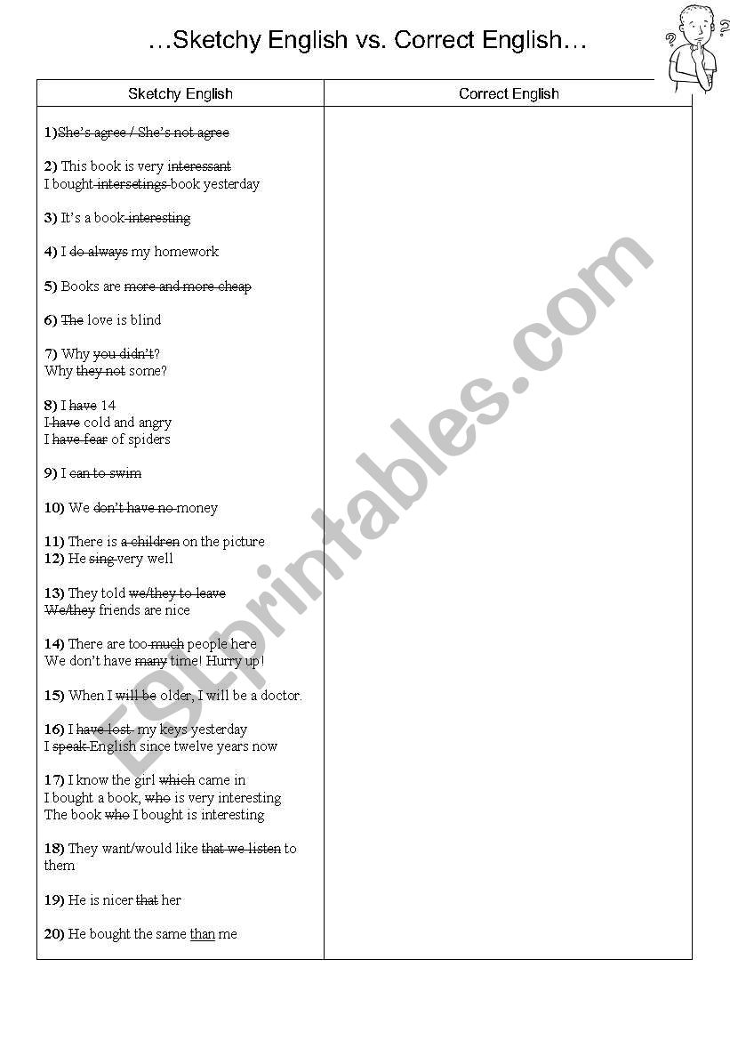 Sketchy English vs. Correct English