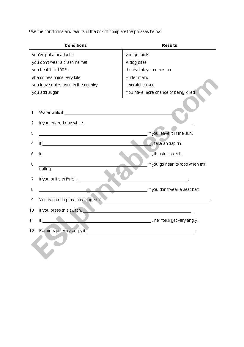 zero conditional exercises worksheet