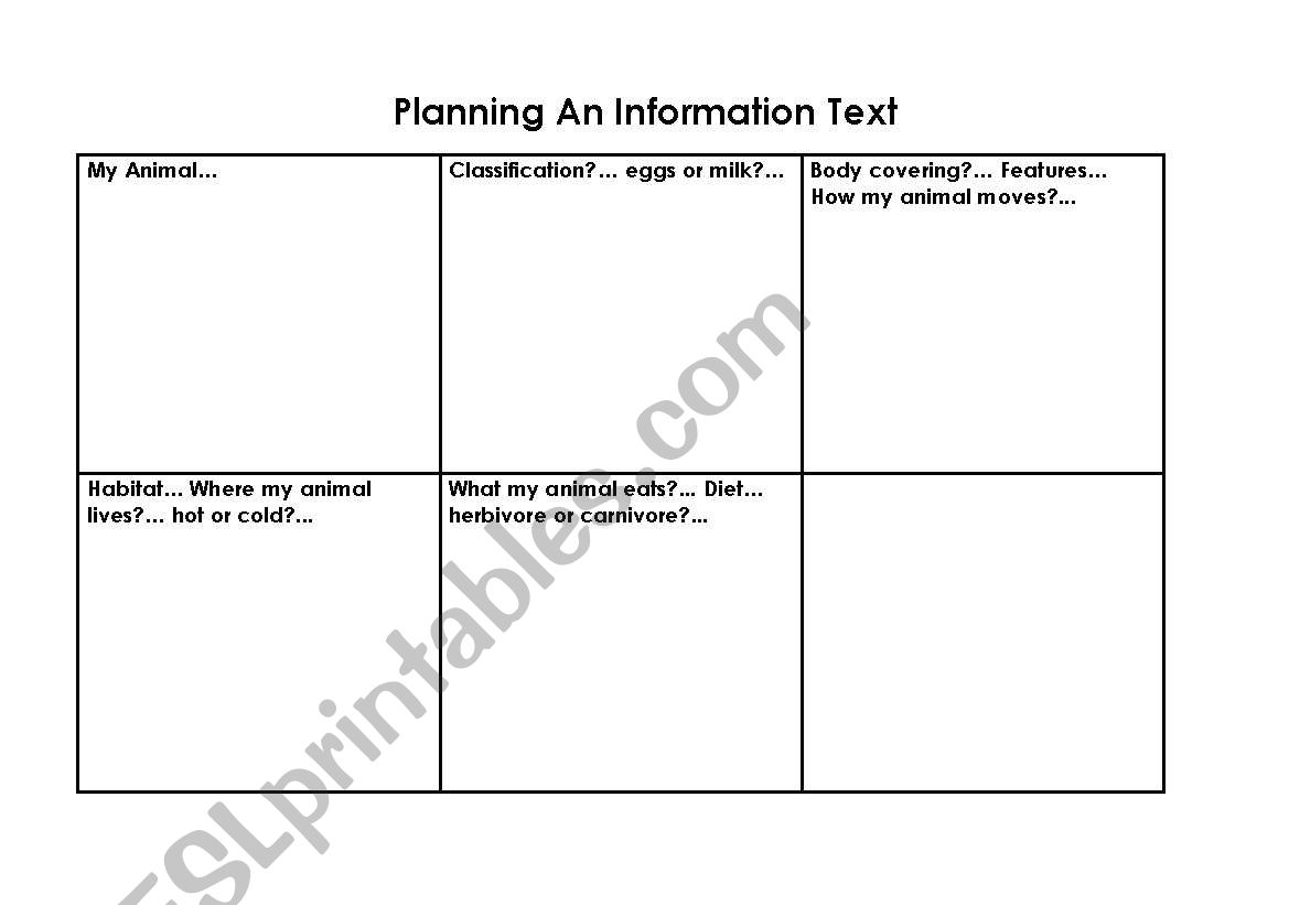 planning an information text worksheet