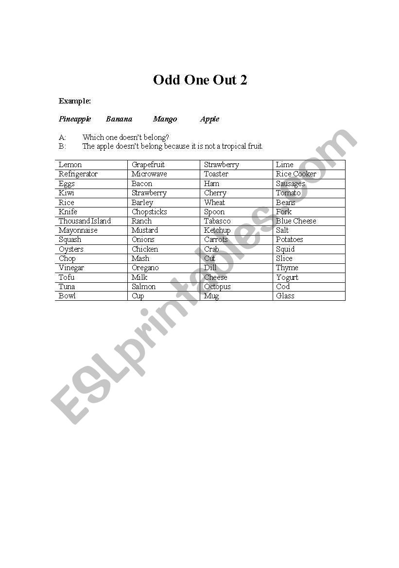 Odd One Out 2 worksheet
