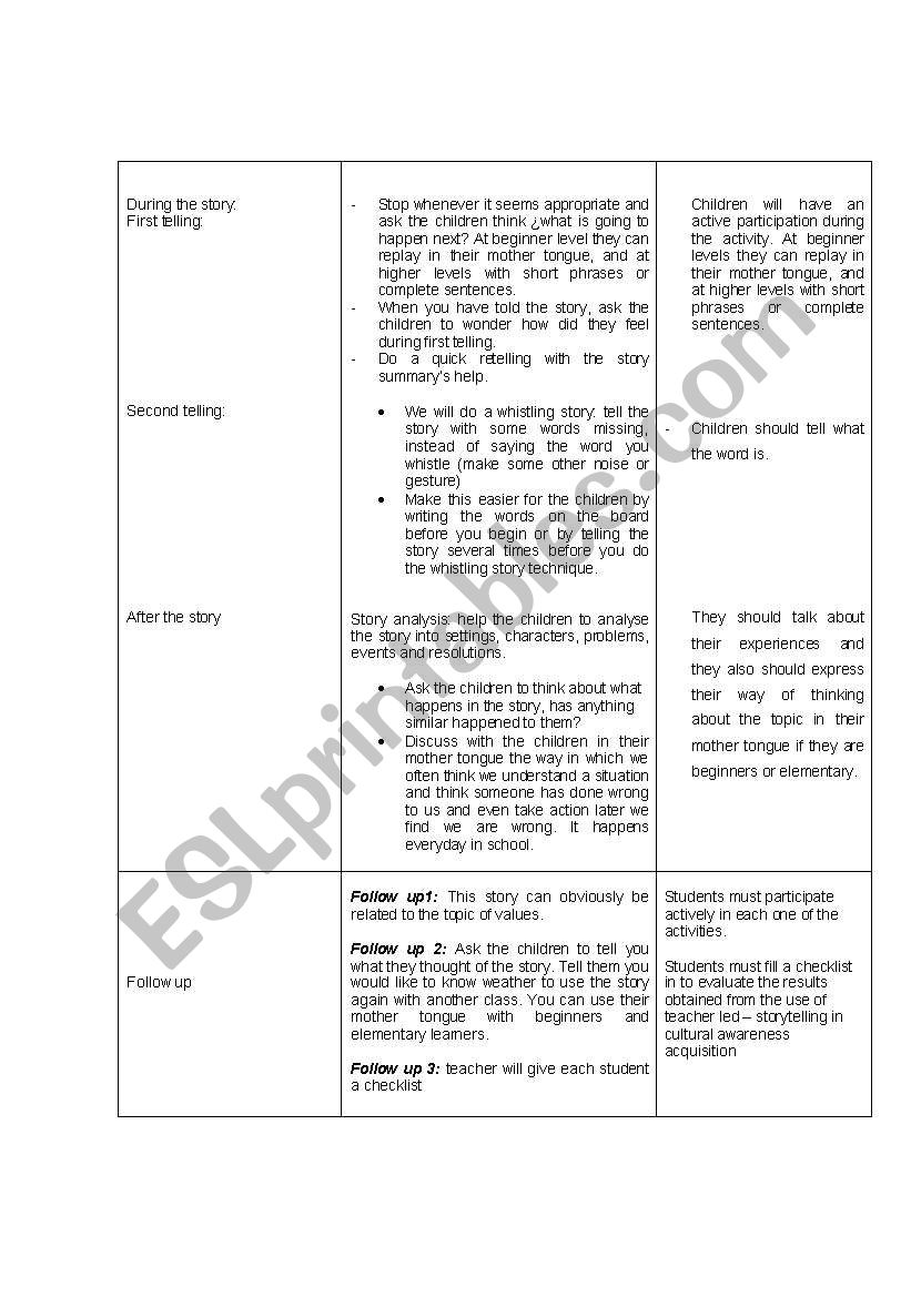 Storytelling Lesson Plans Esl Worksheet By Ani25