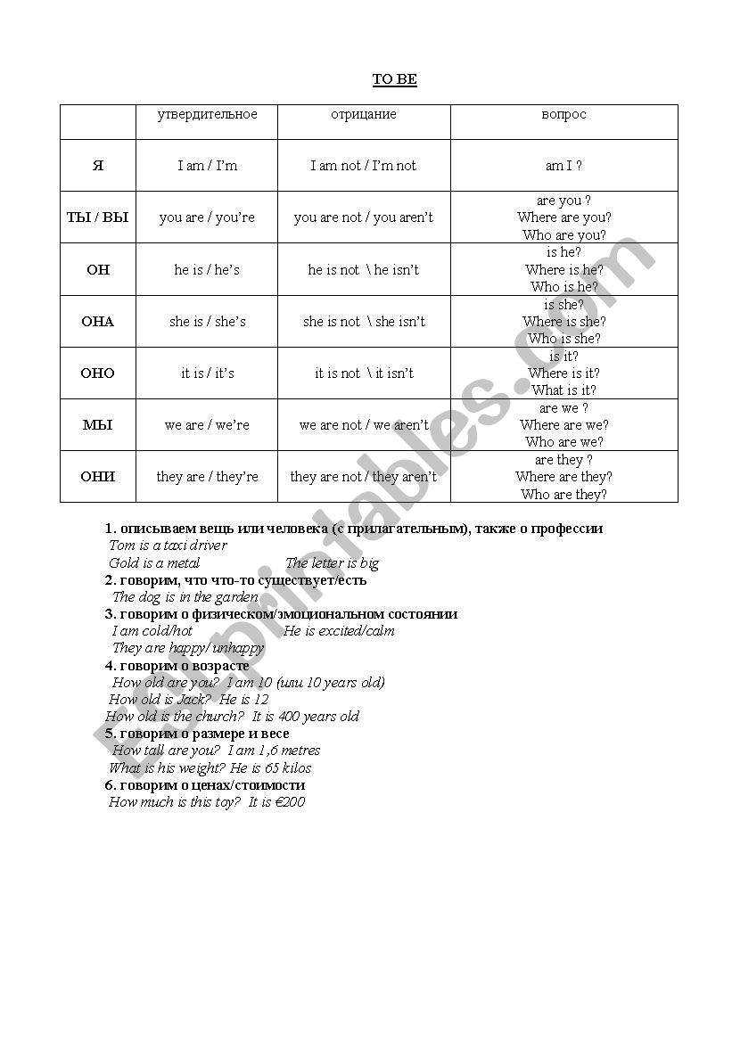 grammar sheets  to be/present simple/past simple