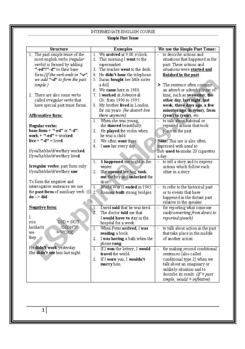 past tense worksheet