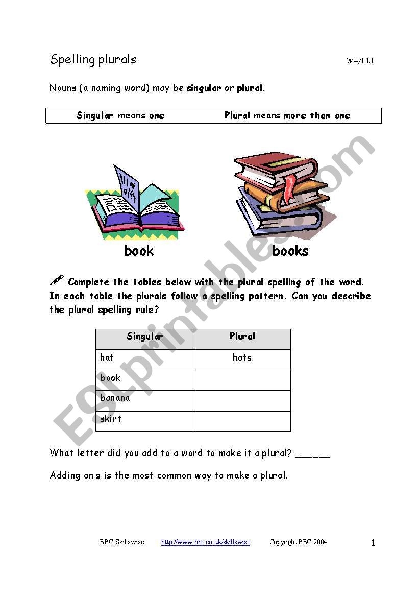 Spelling Plurals worksheet