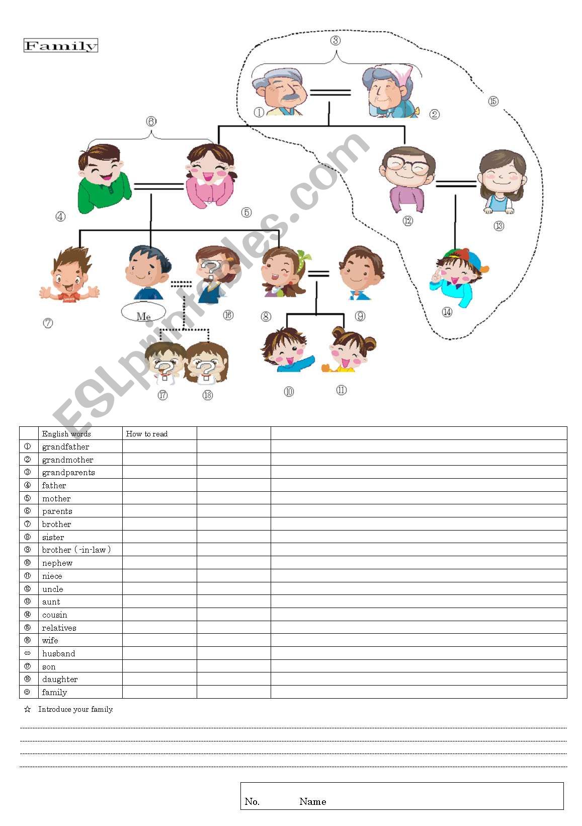 family worksheet