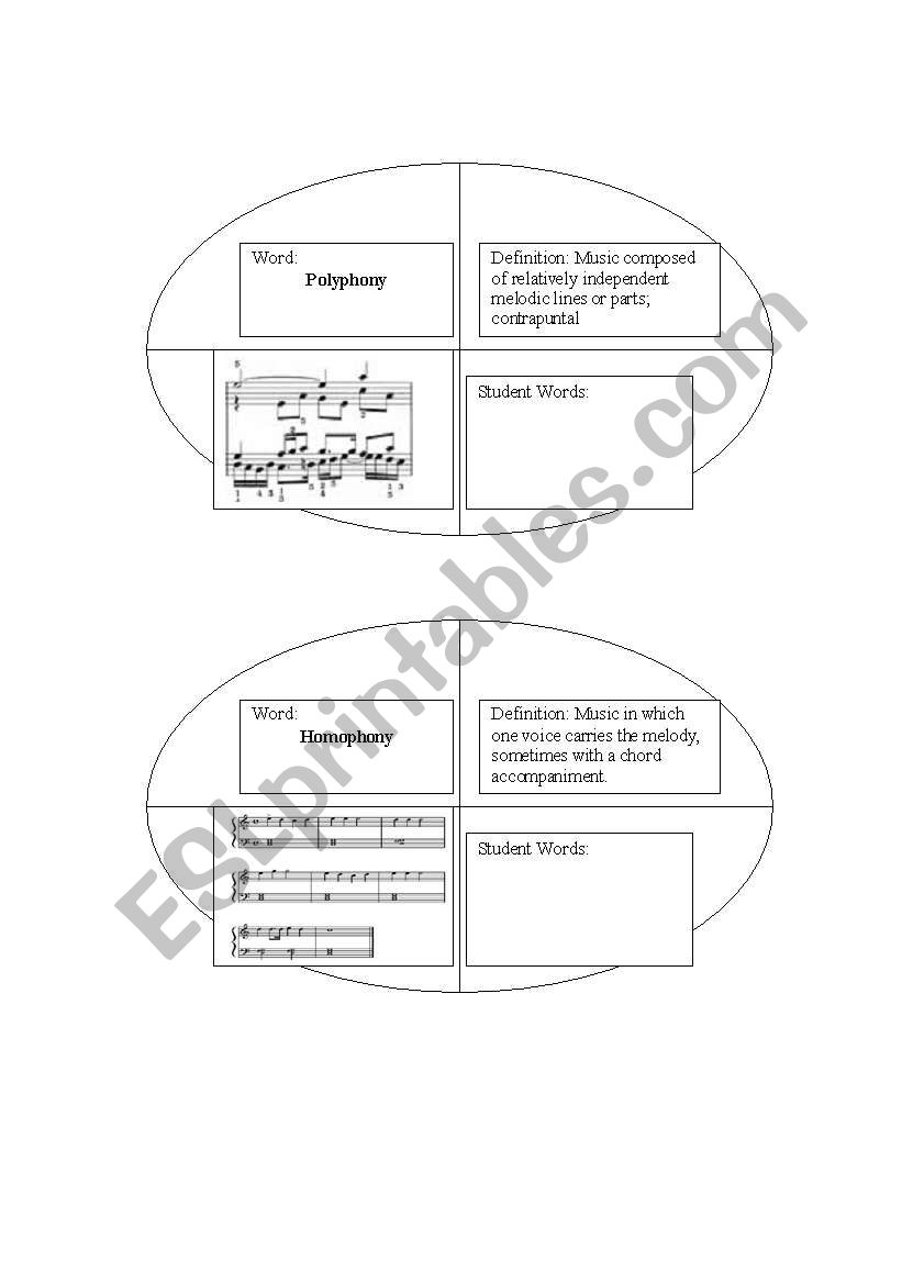 Concept Wheel: Polyphony vs Homophony