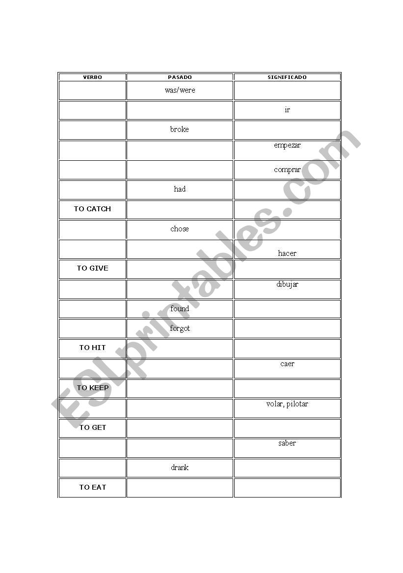 english wsheets irregular verbs pdf