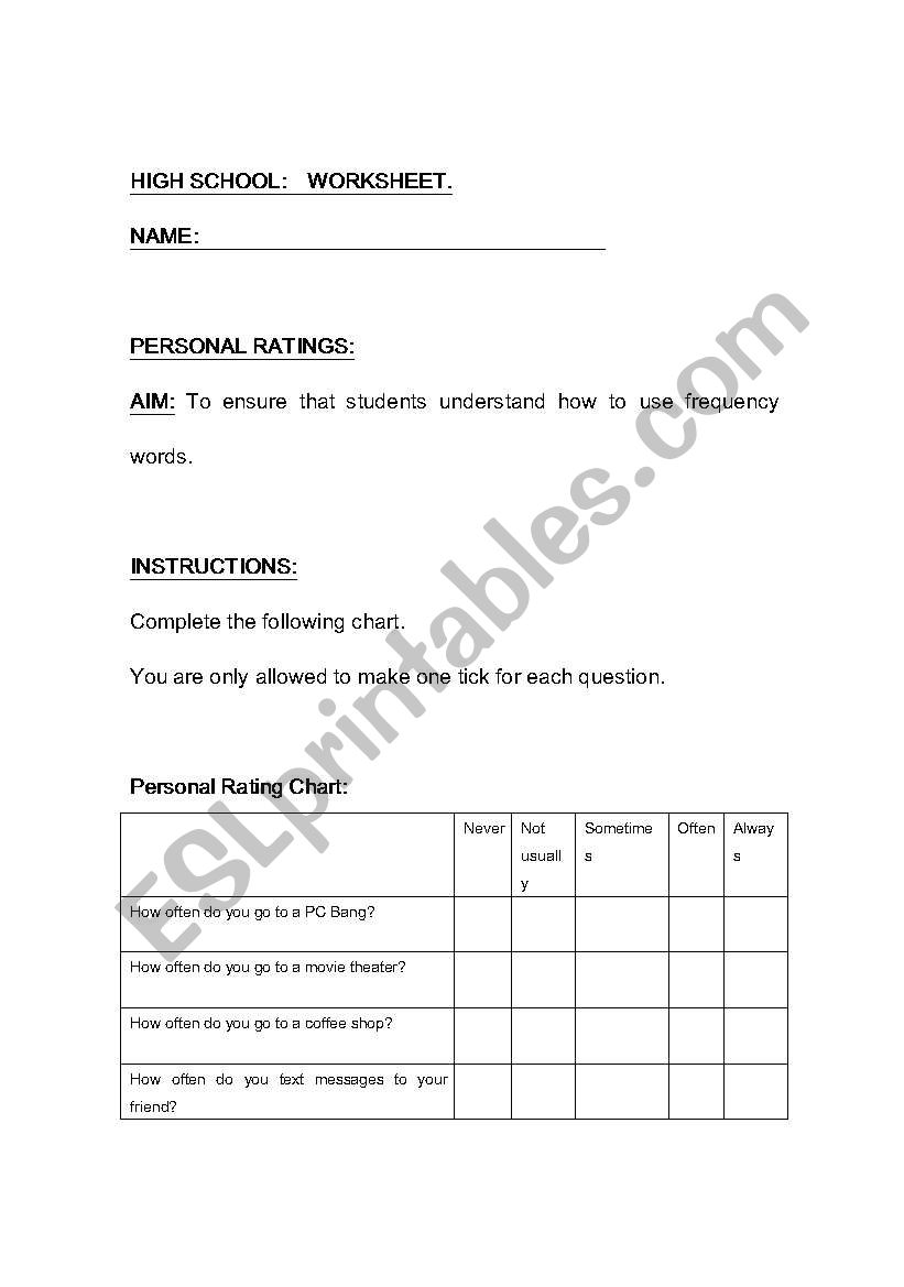 frequency worksheet