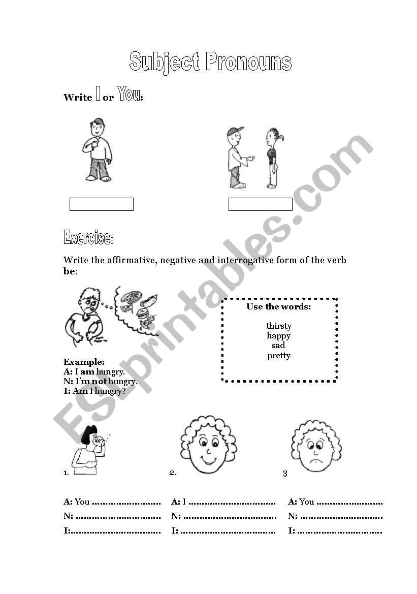 Subject pronouns (i, you) and verb be( i, you)