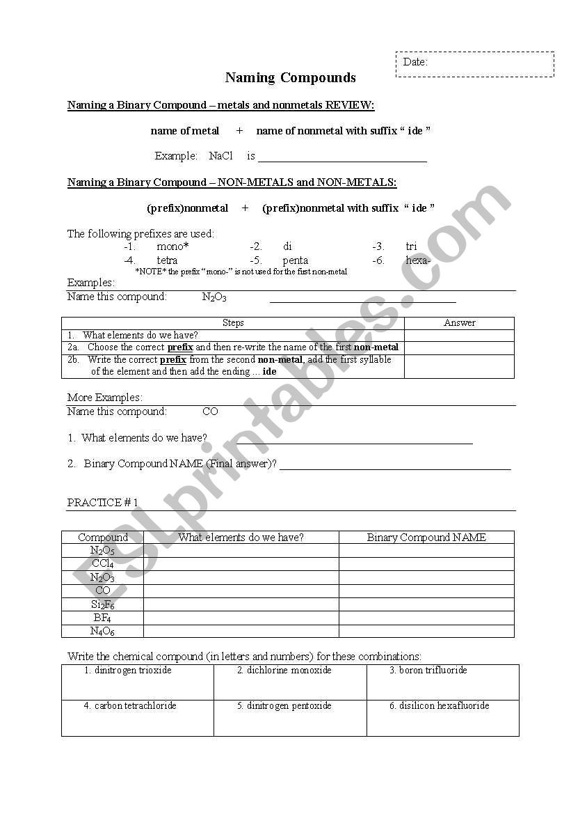 Naming Compounds worksheet