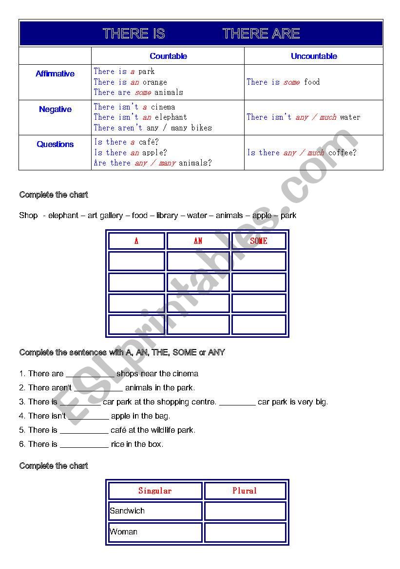 There is There are Plurals worksheet