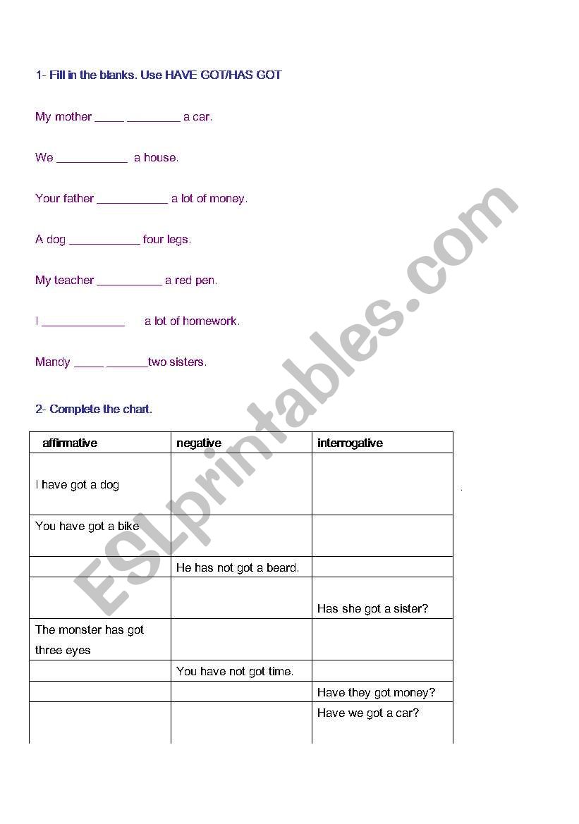 Has got/Have got worksheet