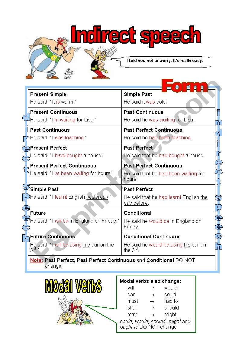 direct and indirect speech exercises for class 7 varias classes