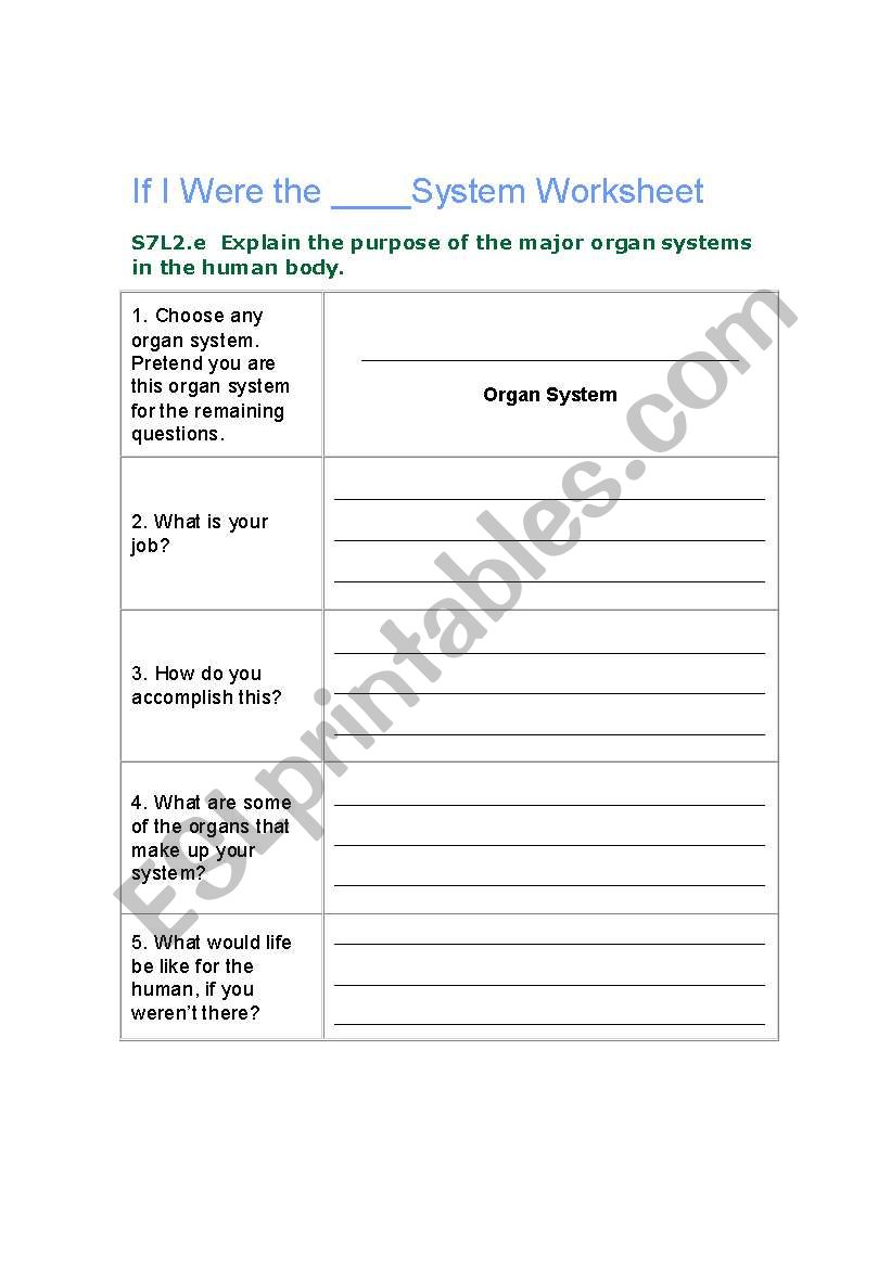 If I Were an Organ System worksheet