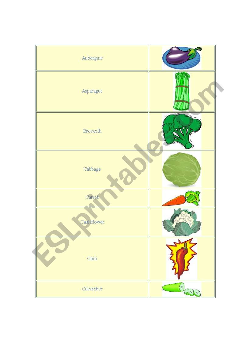 Vegetable Vocabulary worksheet