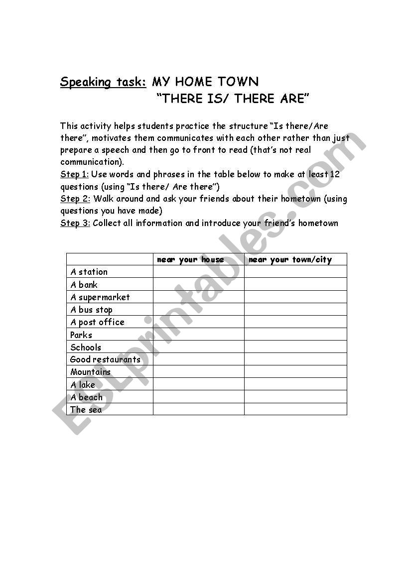 English Worksheets My Hometown 