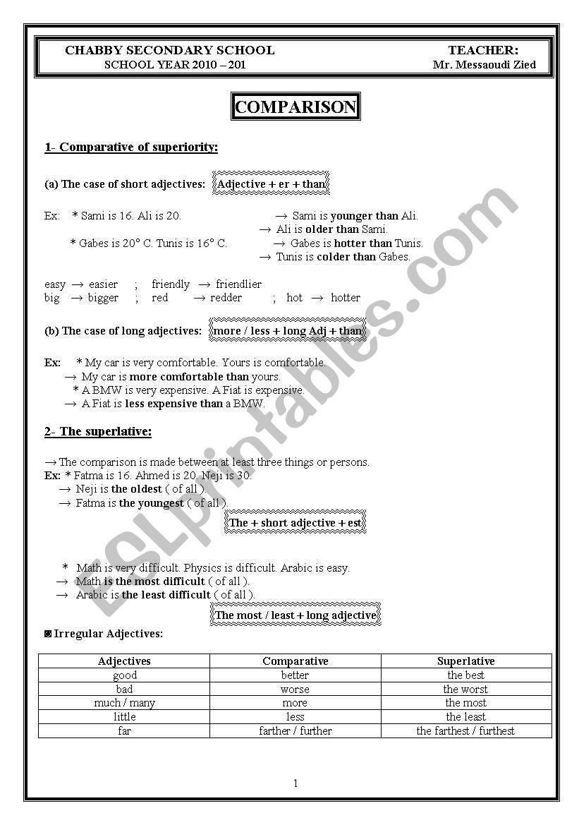 comparaison worksheet