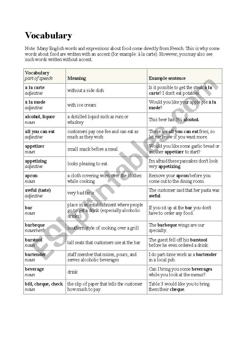 food vocabulary worksheet