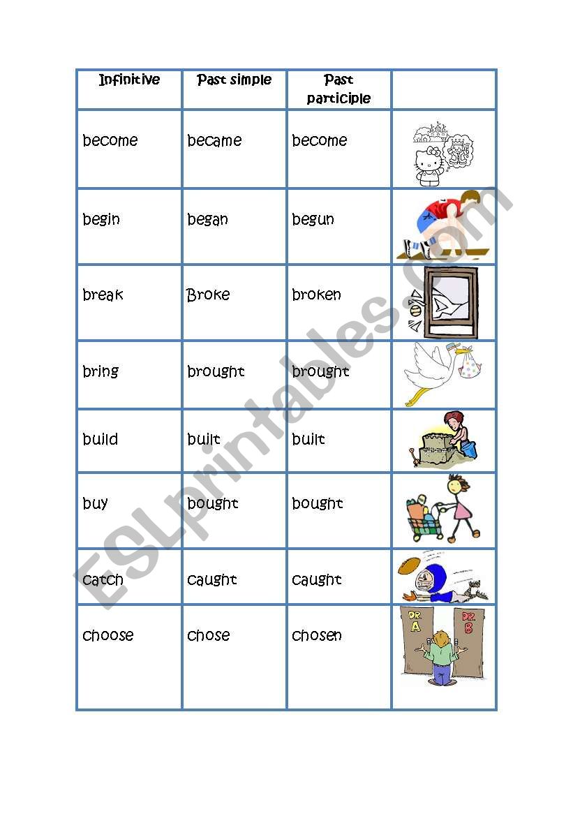 Irregular verbs list 2 worksheet