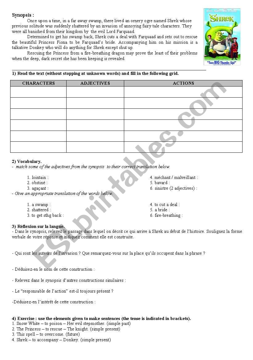 Shrek synopsis worksheet