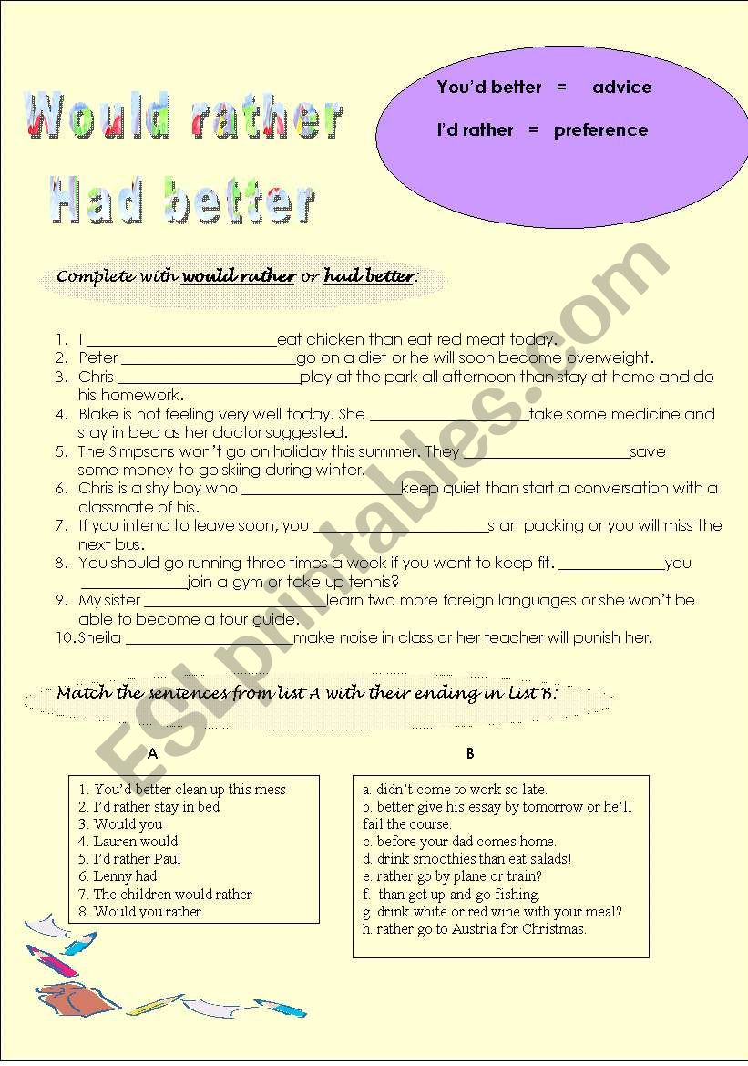 Would Rather Or Had Better ESL Worksheet By Sofiateach