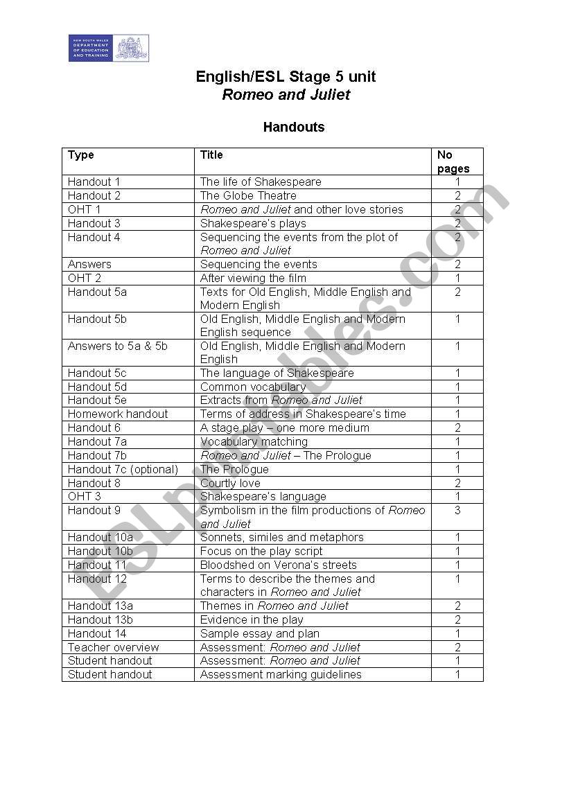 Romeo and Juliet Stage 5 program handouts