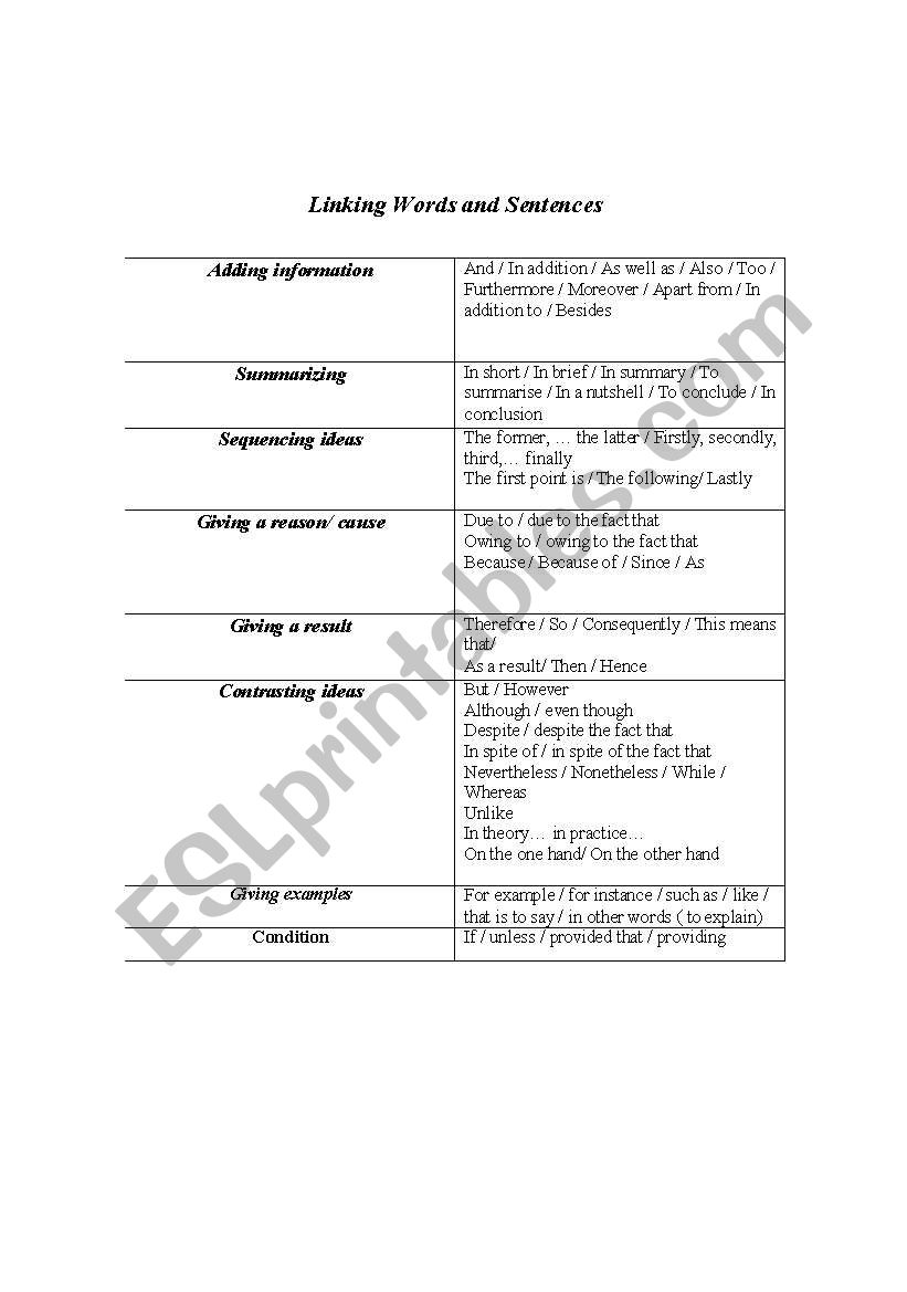 Linking words and sentences worksheet