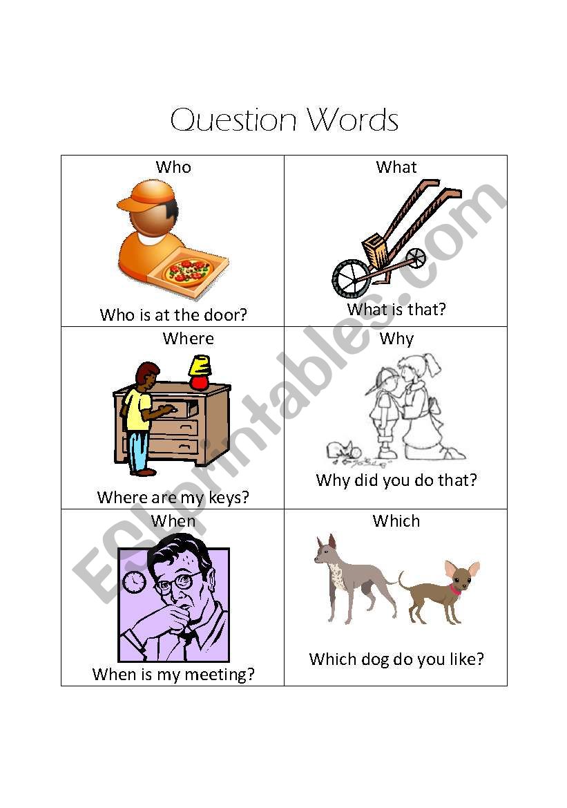 Question Words Reference Sheet