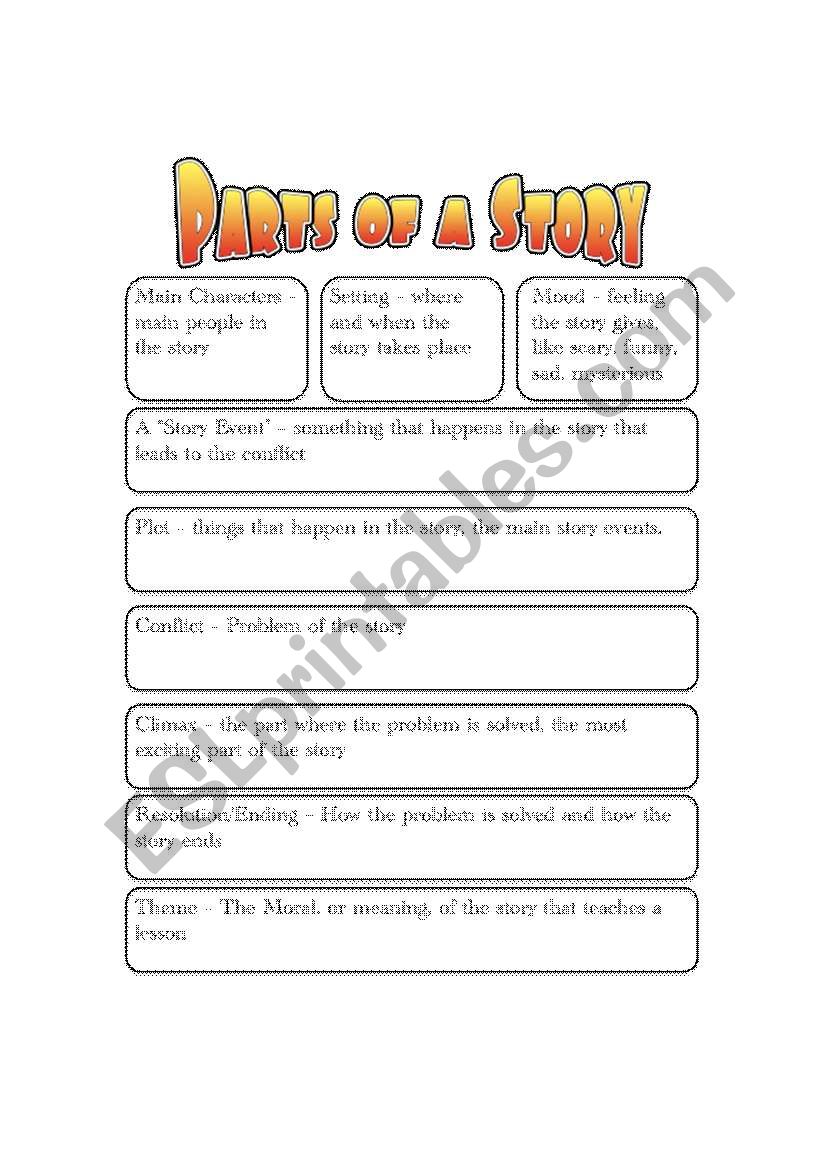 Five Parts Of A Story Worksheet Student Handouts - vrogue.co
