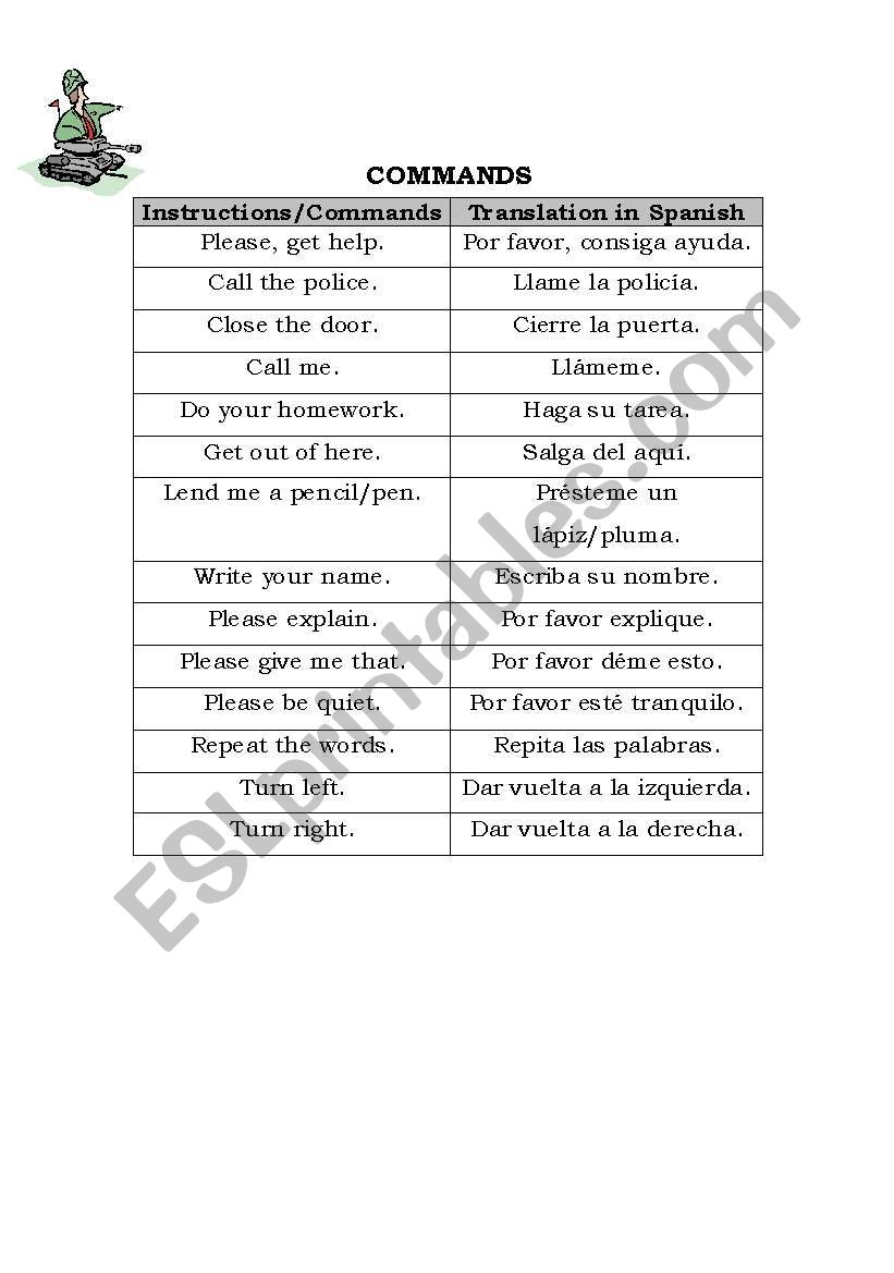 Common Commands worksheet